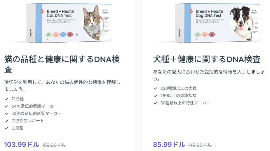 Basepaws公式サイトの商品ページ。現在の公式価格と、親会社であるZoetis社の表記が確認できます。