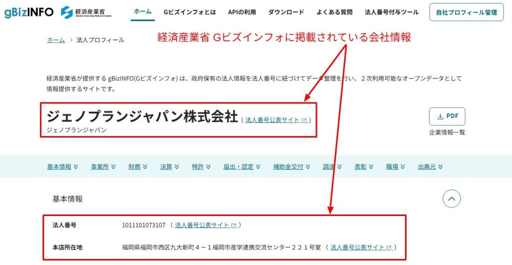 経済産業省gBizINFOにおけるジェノプランジャパン株式会社の登録情報